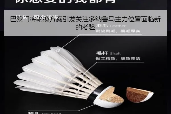 巴黎门将轮换方案引发关注多纳鲁马主力位置面临新的考验